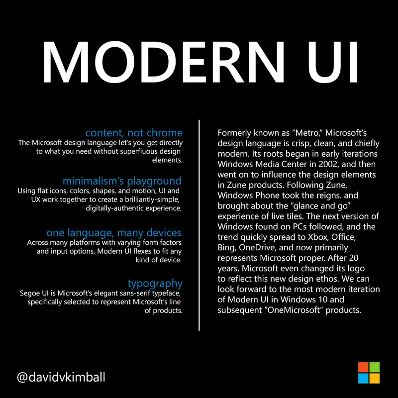 Modern UI explanation with talking points including content, not chrome, minimalism&#x27;s playground, one language, many devices, and typography.