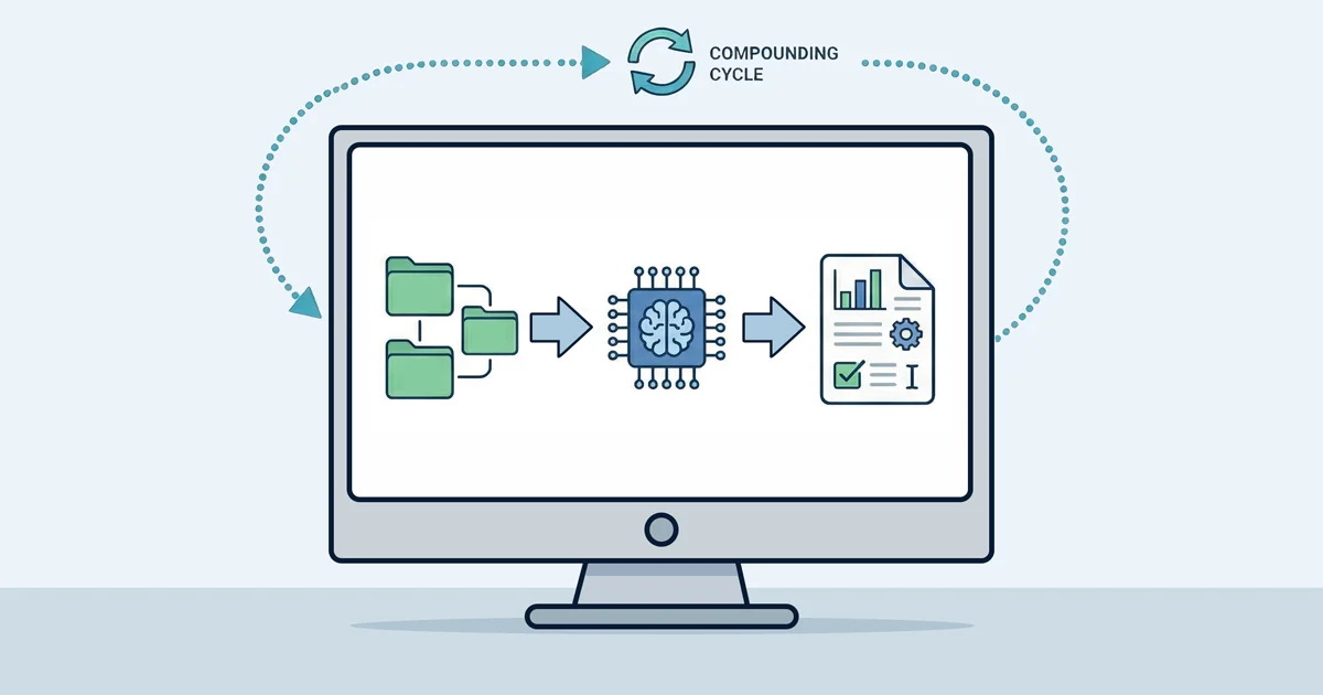 A graphic showing using an AI agent to digest reference material and build something out of it