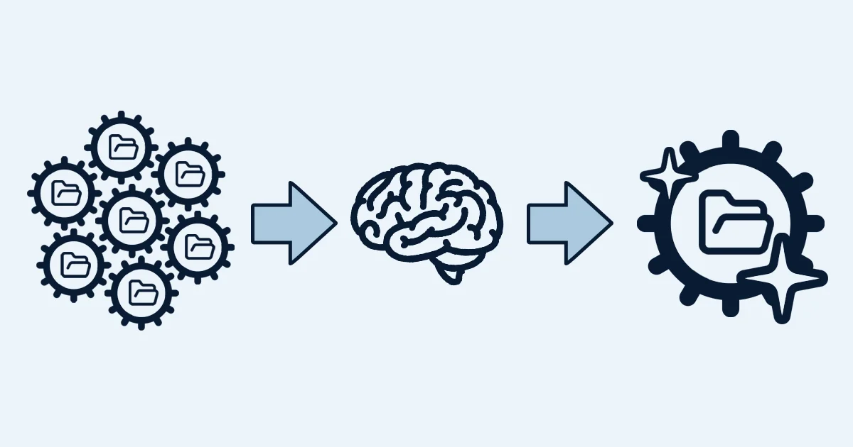 Compounding projects visual