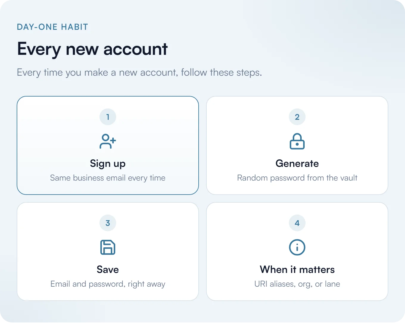 Every new account