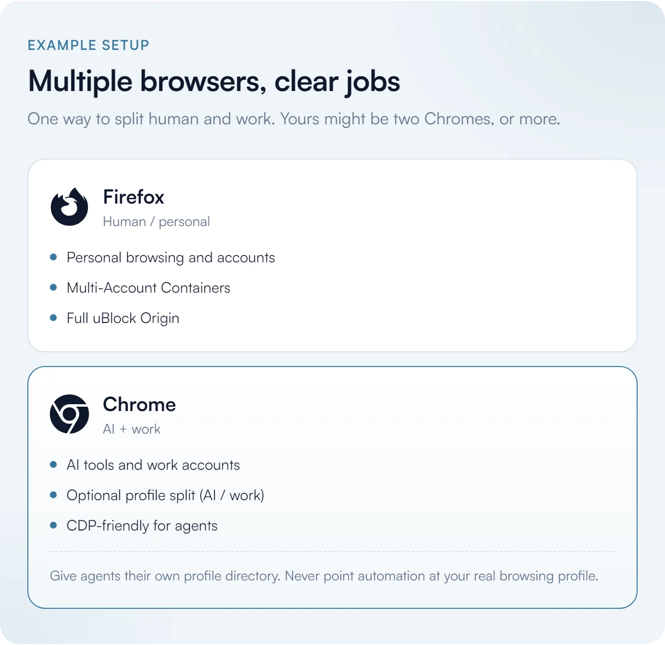 Multiple browsers, clear jobs