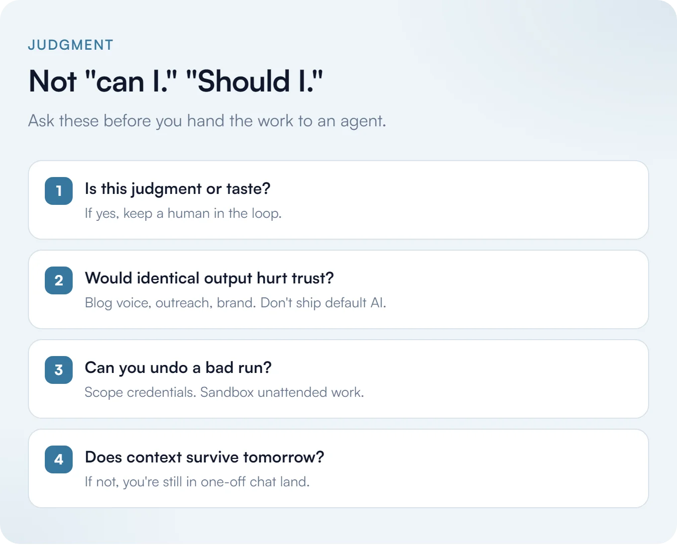 Not can I. Should I.