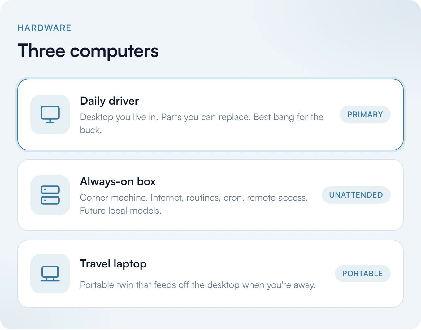 Three computers