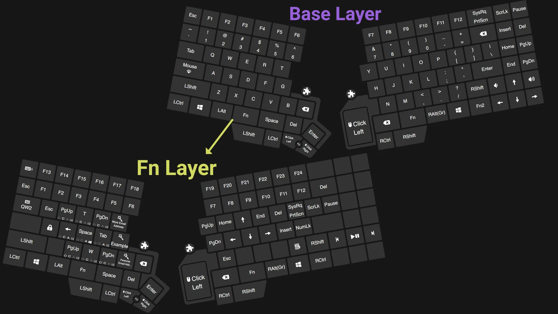 UHK 80 Initial layers.