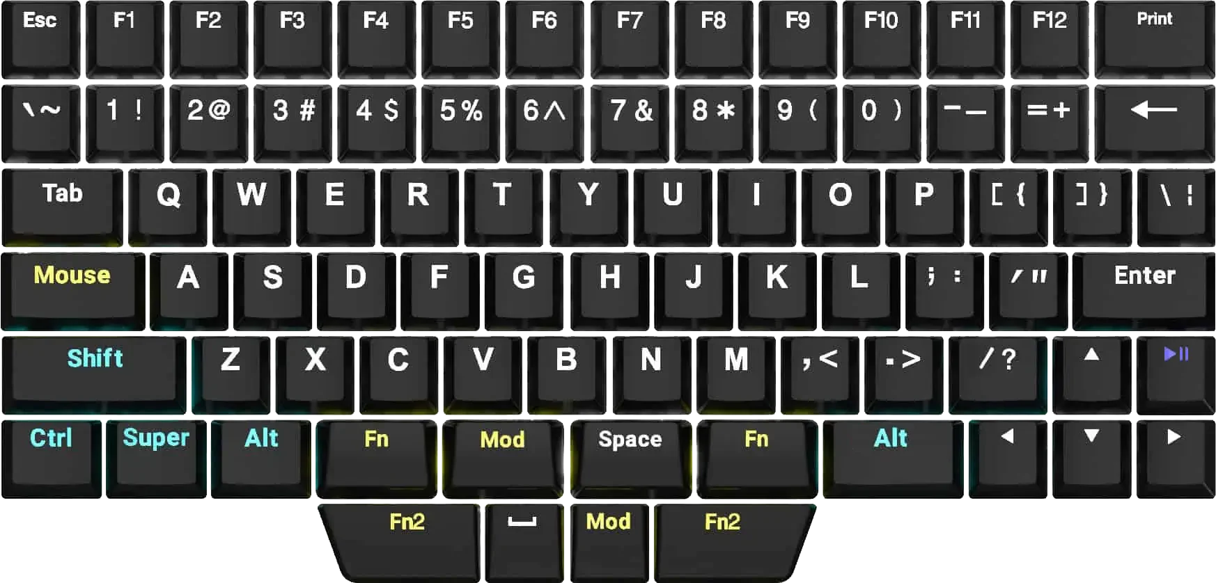 Theoretical UHK 75