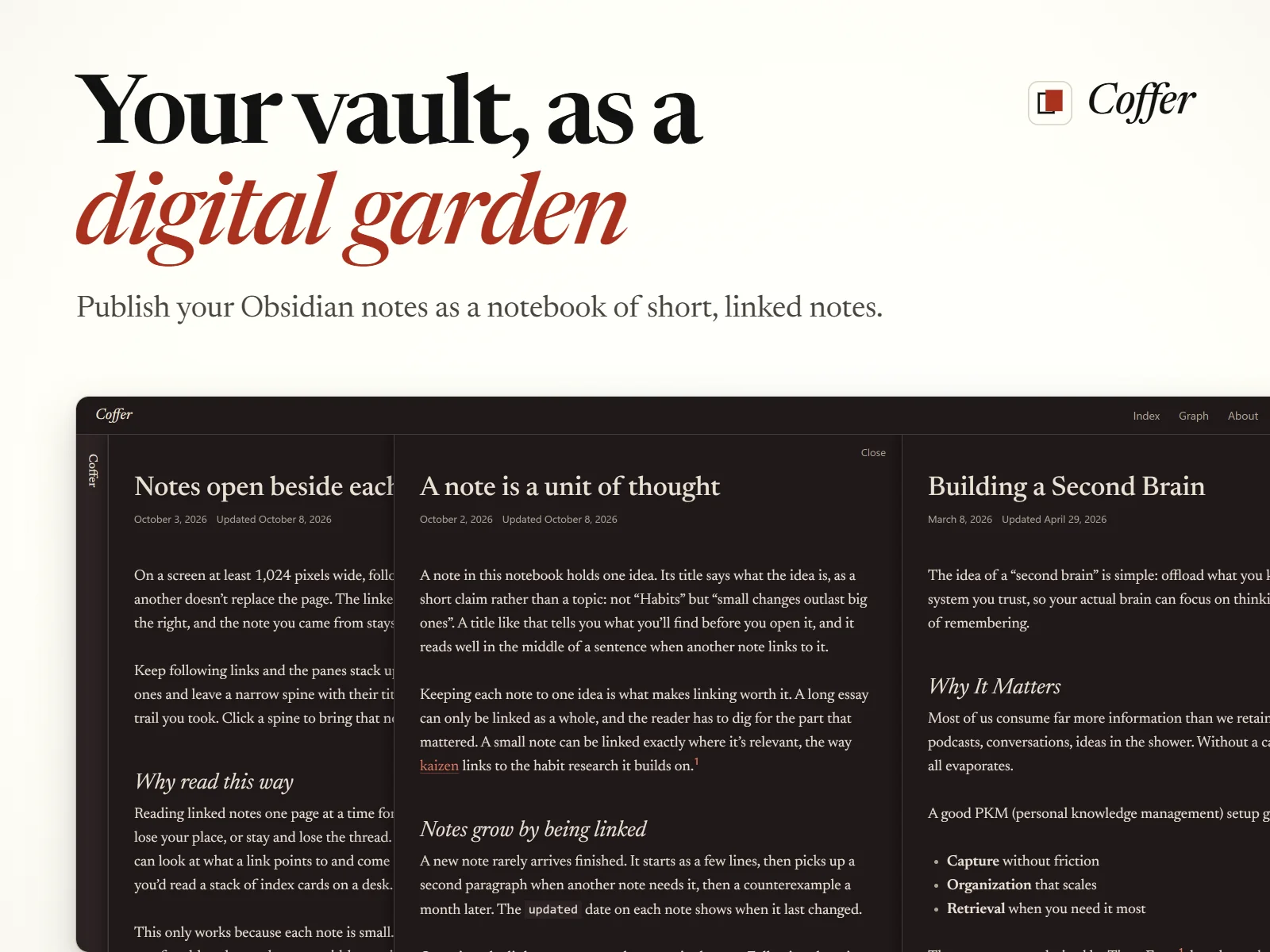 Coffer: your vault, as a digital garden, with three notes open side by side as stacked panes